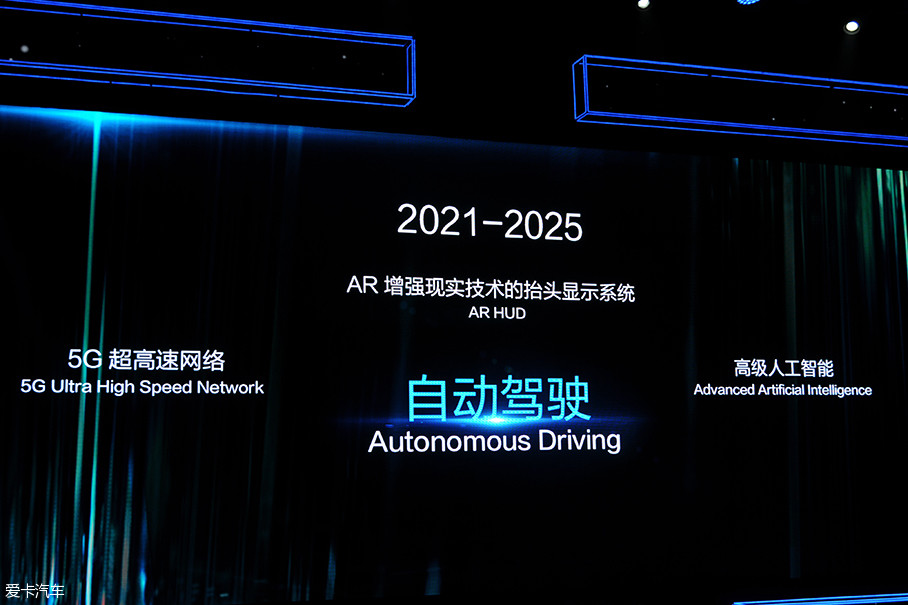 上汽通用2025年車聯網 人工智能驅動下的通用應用系統(tǒng)愿景