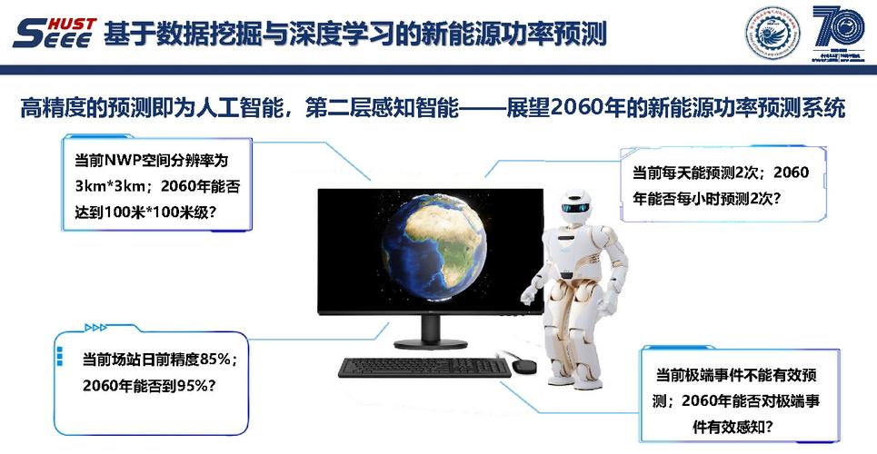 華中科技大學彭小圣副教授 大數據與人工智能方法及電力系統(tǒng)應用——邁向通用人工智能應用系統(tǒng)的探索